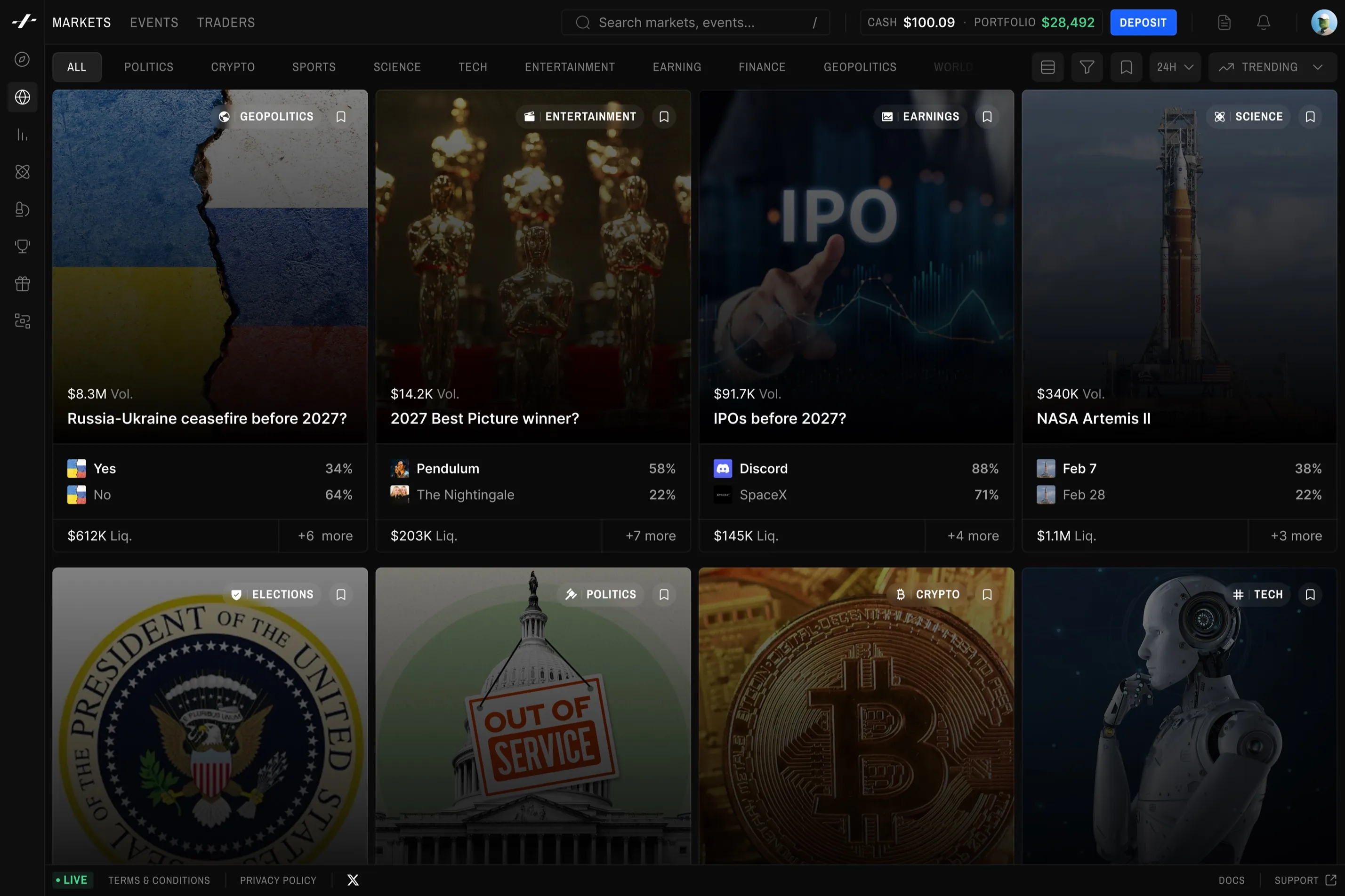 Polysights markets dashboard showing live prediction markets across categories